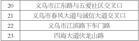 199fbbd81f9445763be88f3c1450b95f.png