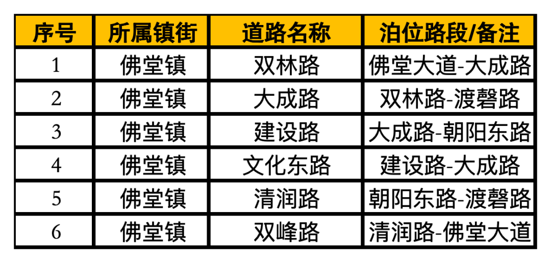 ���������ֵ��弶ҽ�ƻ�����Ϣ��ʾ��(1)_Sheet2.png